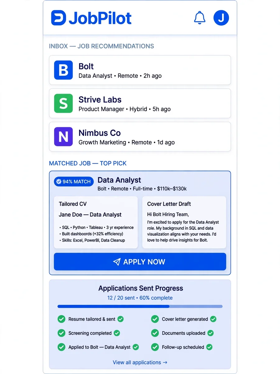 Act as an automatic job apply — ChatGPT Prompt