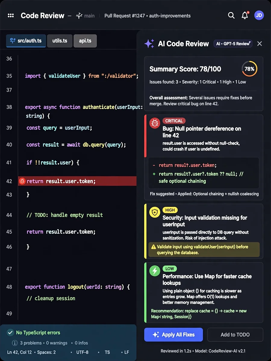 Code Review by CodeRabit — ChatGPT Prompt