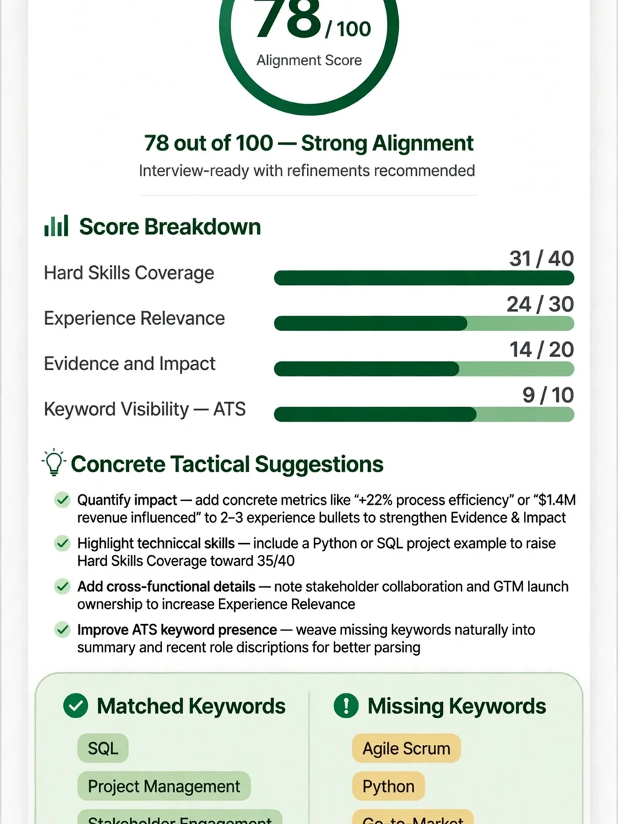 PRAETOR v7.1 – Privacy-First CV Self-Assessment System Prompt — ChatGPT Prompt