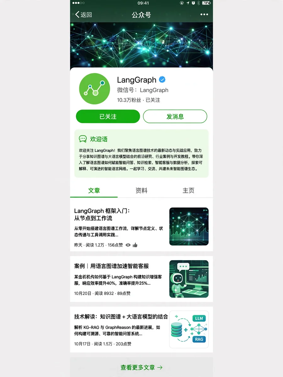 Act as a LangGraph WeChat Official Account Introduction — ChatGPT Prompt