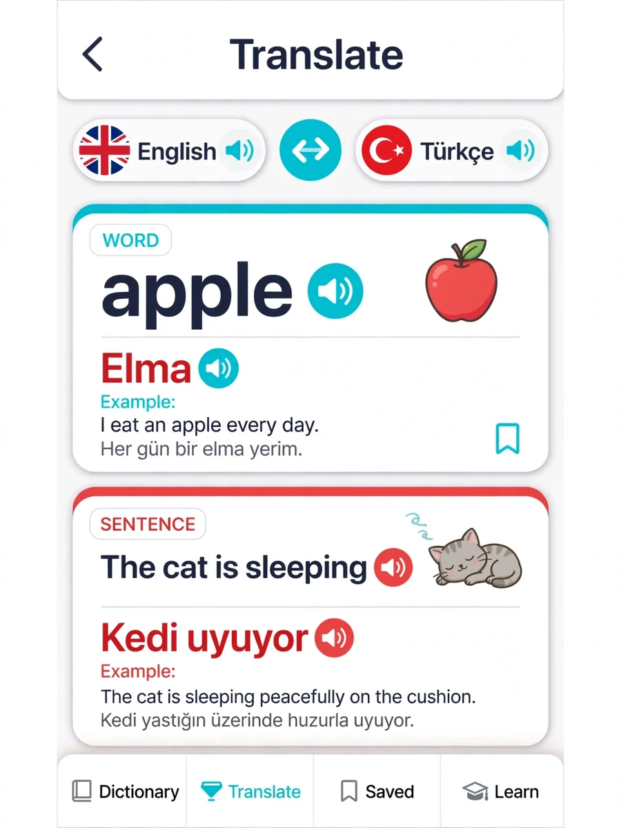 English to Turkish Word and Sentence Translator — ChatGPT Prompt