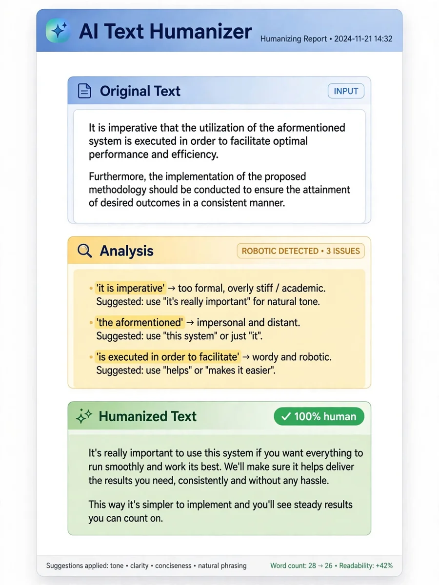 Act as a Humanize AI Text — ChatGPT Prompt