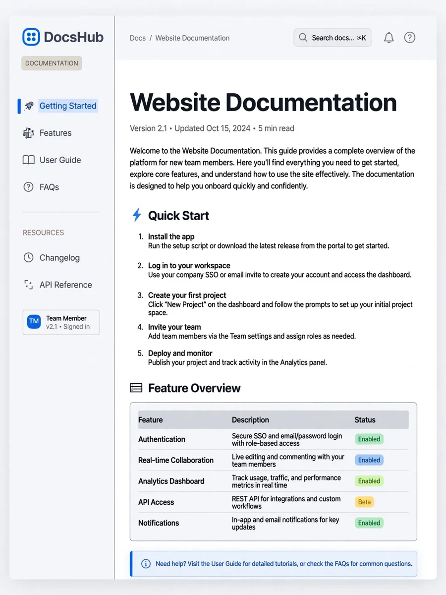 Act as a Documentation — ChatGPT Prompt