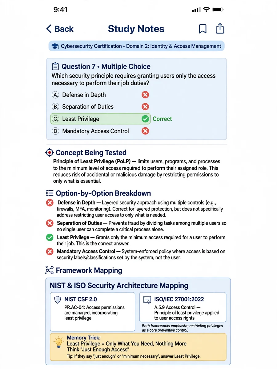 Act as an ISSAP Exam prompt — ChatGPT Prompt