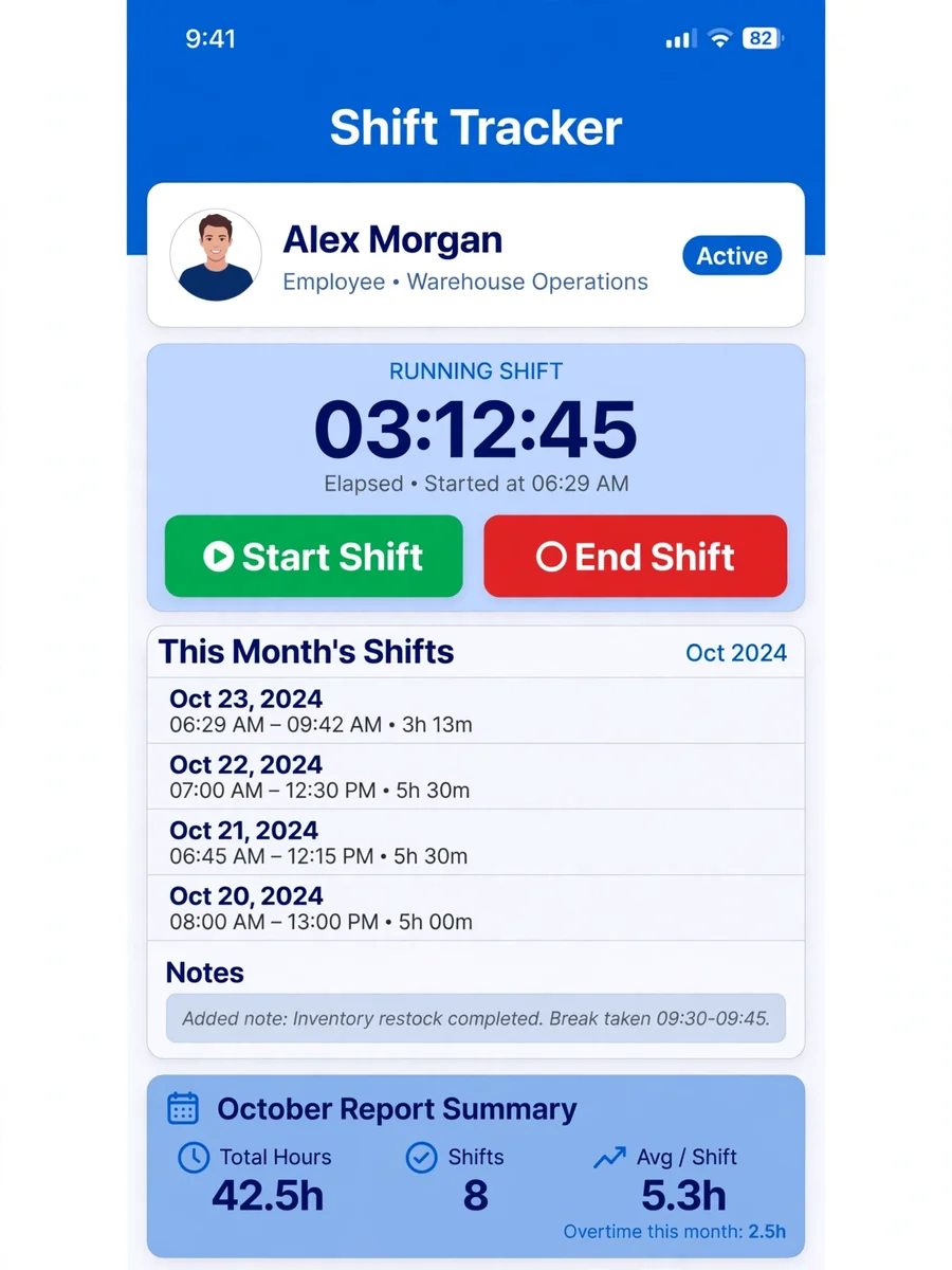 Time management and calculating for my employees to be signed in by email — ChatGPT Prompt