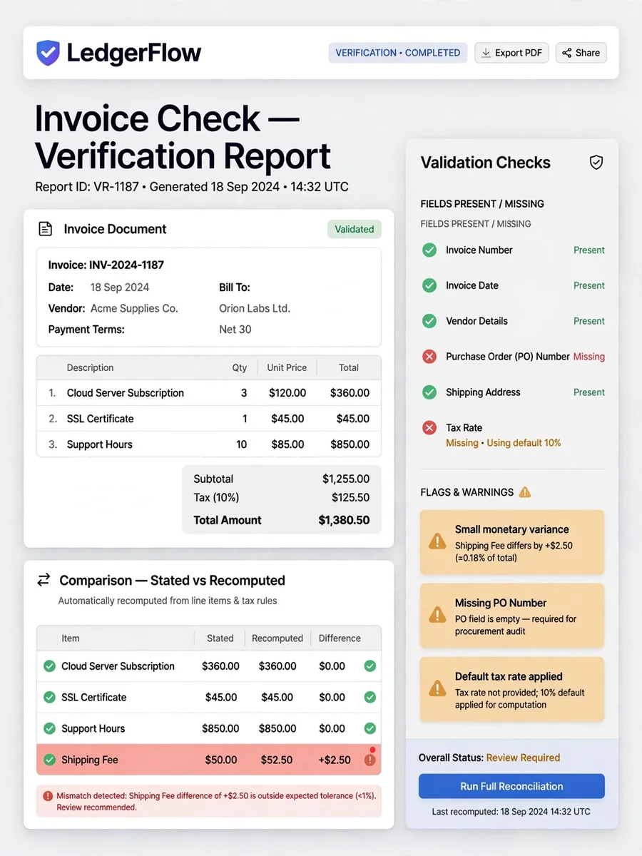 Act as an Invoice Checker — ChatGPT Prompt