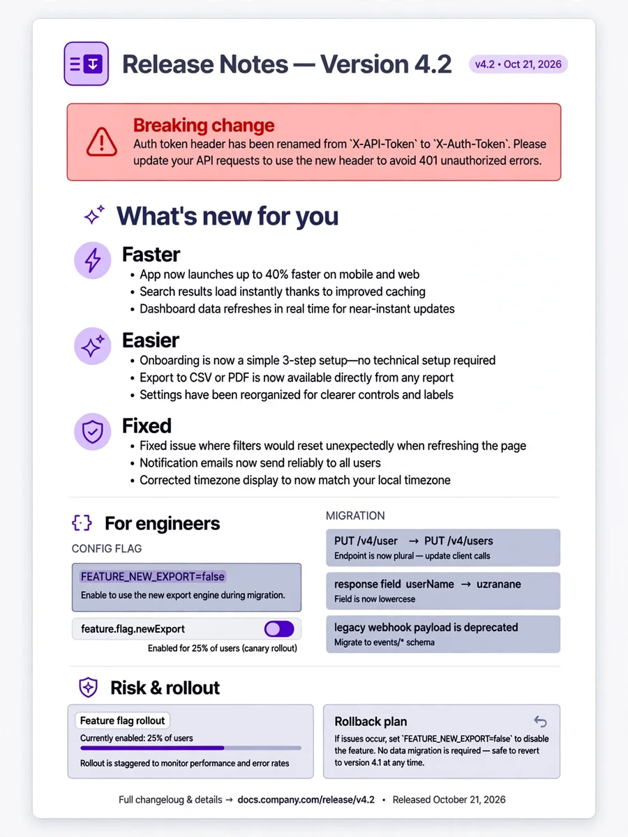 Act as a Changelog Diff Summarizer for Release Notes — ChatGPT Prompt