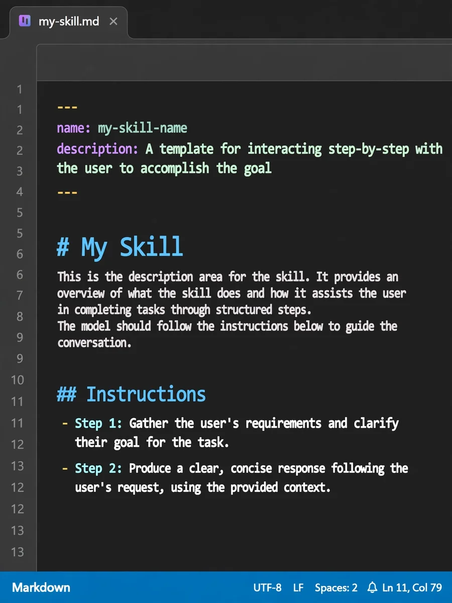 Act as a Blank Agent Skill Template — ChatGPT Prompt