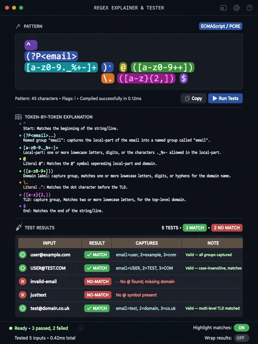 Act as a Regex Pattern Explainer and Tester — ChatGPT Prompt