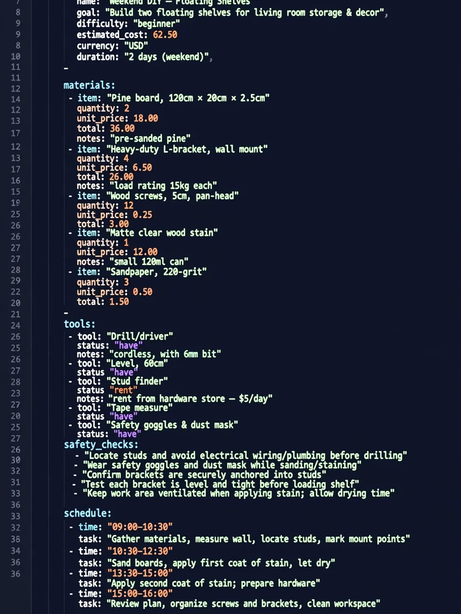 Act as a Weekend DIY Project Planner (YAML) — ChatGPT Prompt