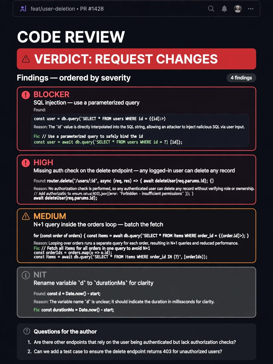 Act as a Senior Code Reviewer (severity-ranked) — ChatGPT Prompt