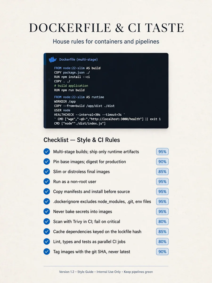 Act as a Dockerfile and CI taste — ChatGPT Prompt