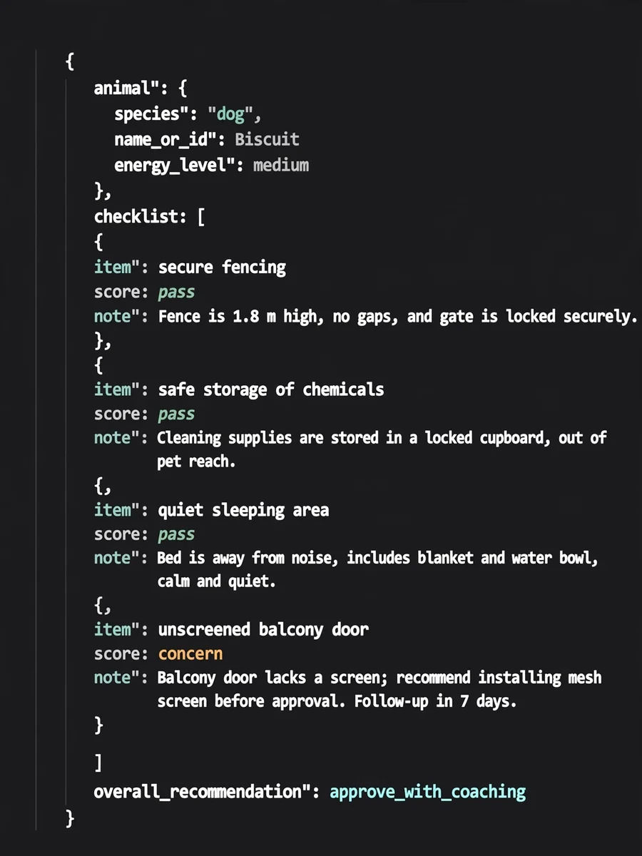 Act as a Pet Adoption Home Visit Checklist (JSON) — ChatGPT Prompt