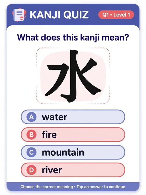 Act as a Japanese Kanji quiz machine — ChatGPT Prompt