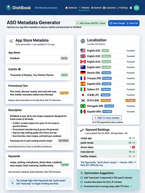 Master App Store Localization & ASO Prompt (2025) – Full Metadata Generator — ChatGPT Prompt