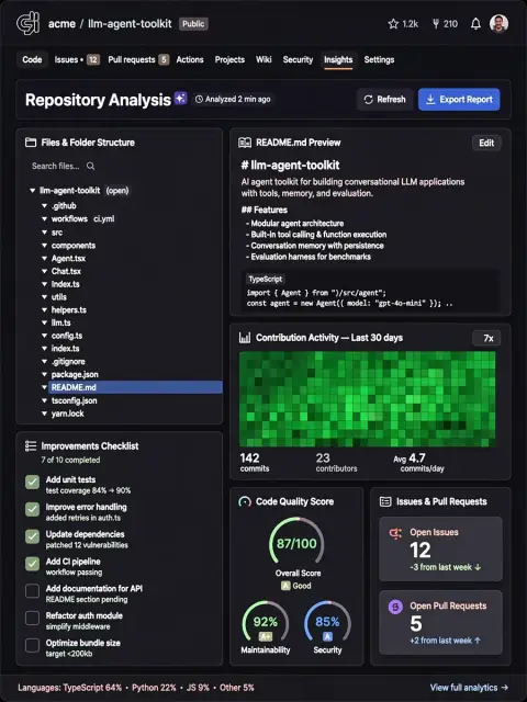 Act as a GitHub Repository Analysis and Enhancement — ChatGPT Prompt