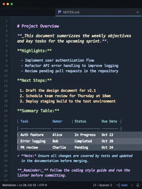 Act as a Strict Markdown-Only Output Enforcement — ChatGPT Prompt