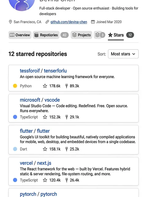 Act as a GitHub Stars Fetcher with Agent Browser — ChatGPT Prompt