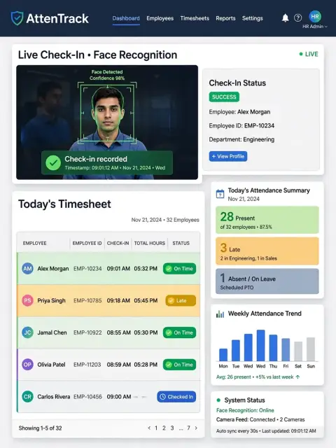 Act as an Automated Time Tracking via Image Recognition — ChatGPT Prompt