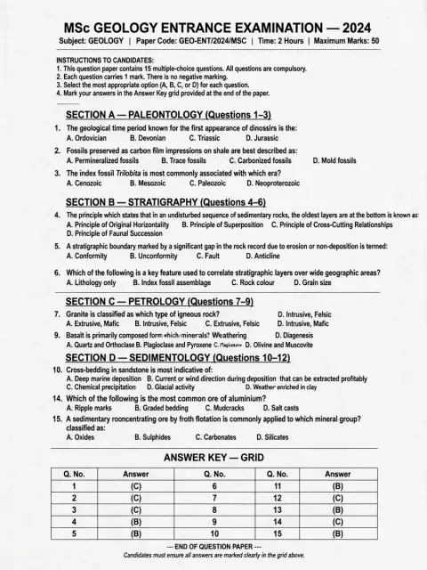 Act as a Making basic MCQ questions for entrance — ChatGPT Prompt