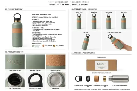 Product Reference Sheet Workflow